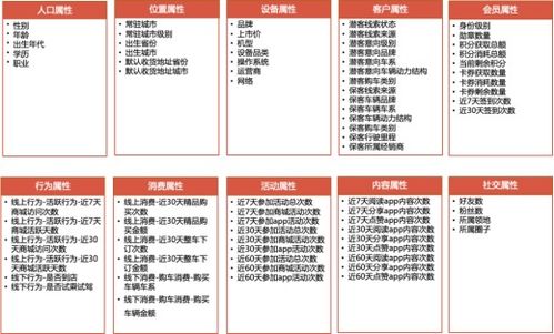 索象方法論驅(qū)動元気森林 在數(shù)字營銷4.0時代實現(xiàn)品效合一