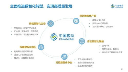 中國移動(dòng)公布2021年中期業(yè)績 經(jīng)營業(yè)績?nèi)嫦蚝茫嫱七M(jìn)數(shù)智化轉(zhuǎn)型